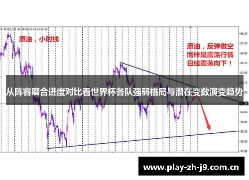从阵容磨合进度对比看世界杯各队强弱格局与潜在变数演变趋势
