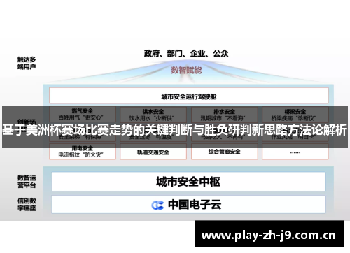 基于美洲杯赛场比赛走势的关键判断与胜负研判新思路方法论解析 基于美洲杯赛场比赛走势的关键判断与胜负研判新思路方法论解析